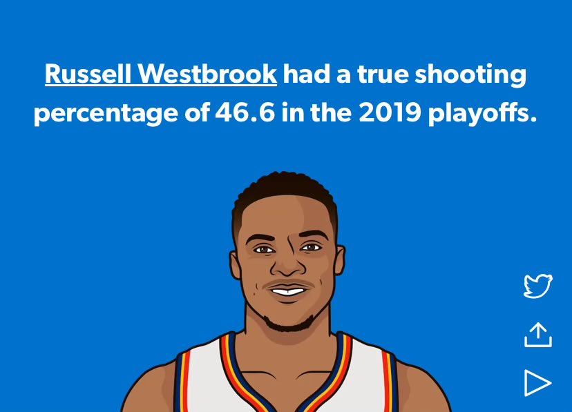 My bad bro i didn’t know about PRIME PLAYOFF DEMON Westbrook🥶🥶🥶🥶😈😈😈