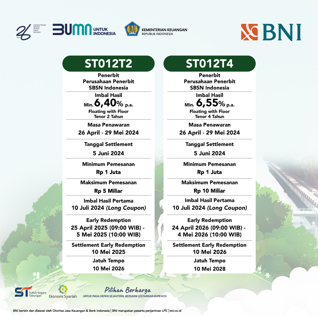 Wujudkan Masa Depan Sejahtera, Bersama Lestarikan Bumi Kita dengan Investasi di ST012 Pemerintah RI kembali menawarkan instrumen investasi aman dan menguntungkan melalui Sukuk Tabungan seri ST012. Ada dua pilihan tenor dan imbal hasil floating with floor: ✔ ST012T2 (2…