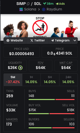 SmokinGoodInVA's tweet photo. @0xEnjooyer you talking about $simp ? e9LFGWYWwzMA6sr8UobK9oxenYrY29obYxcgR6eqRWa https://t.co/PBA1jQcw2N