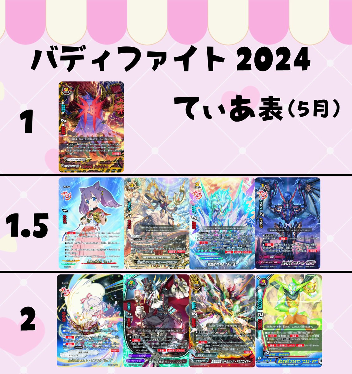 バディ祭が終わったので2024バディファイト現在（※主観） 単純なデッキ