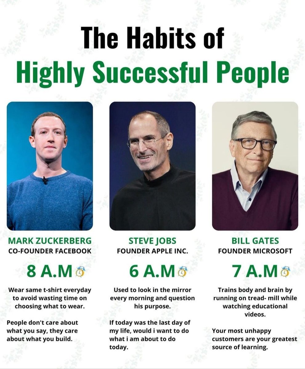 The Habits Of 18 Highly Successful People: -THREAD-