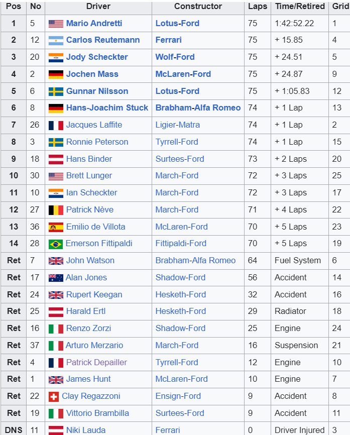 #MsportXtra © tweet media