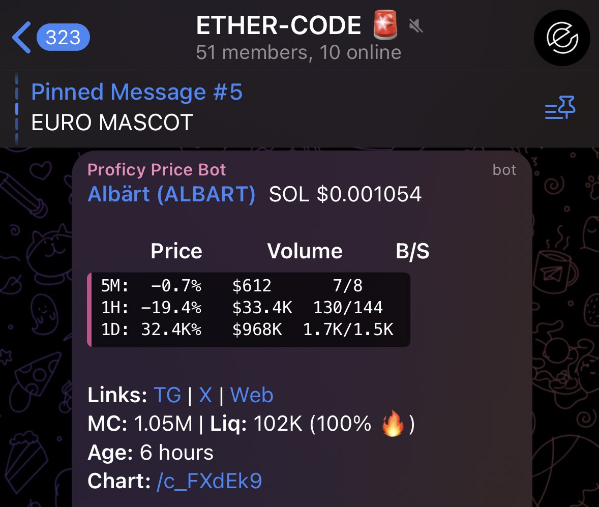 mrkidcodes's tweet photo. $ALBRAT 1M - 4.2M, X4
$CWD 59k - 270k, X5 

EC pride! 🤘🏻

You guys can join our hunting private group, just click link below :

https://t.co/KulTxeqLjz https://t.co/vFlTBpMOr9