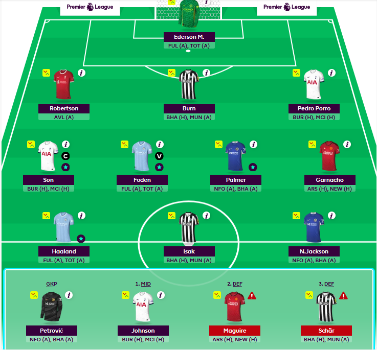 bibekdesignlab's tweet photo. @FPL_BlackWolf yeah I think I am gonna captain him and use my 2 FT on those defenders https://t.co/VOhTsogPMw