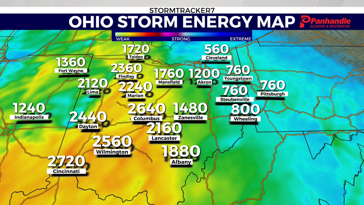 There is more energy for storms to tap into across Central/Western Ohio than in our region. Good news for us yes. However, our threat for damaging winds and downpours approaches our area closer to midnight.