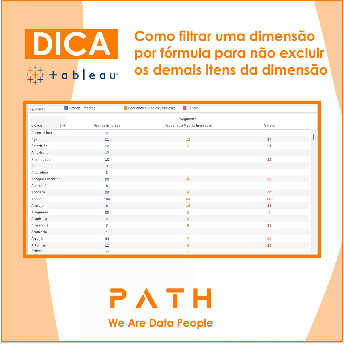 Nesta dica iremos mostrar como filtrar uma dimensão por fórmula para não excluir os demais itens da dimensão

Confira a dica completa no nosso site: cutt.ly/yewZCaE1

#Tableau #WeAreDataPeople #DataFam #VisualAnalytics #PathDataFan #TableauTips #PathTips