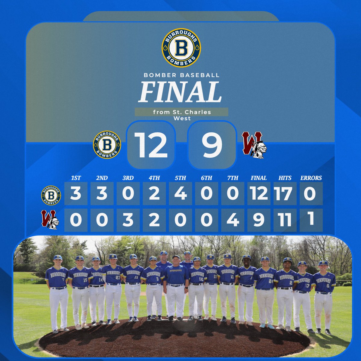 JBSbaseball tweet media