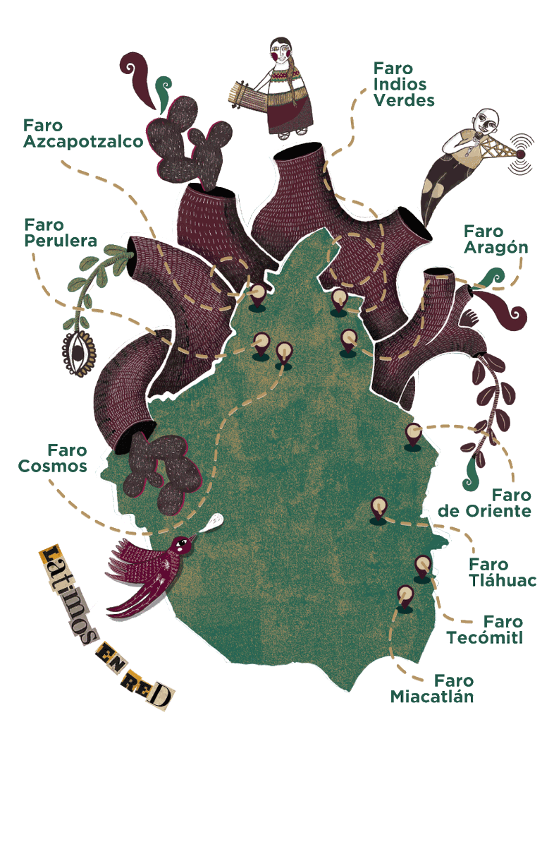 Necesitamos estar en todos los FAROS en esta edición 2024 @GobCDMX @CulturaCiudadMx @FarosEnRed @farodeoriente @FPerulera @farotlahuac @FAROAzcapo @FaroIndiosVerde @FaroAragon @lafarocosmos @DifusionFaro @FaroTecomitl