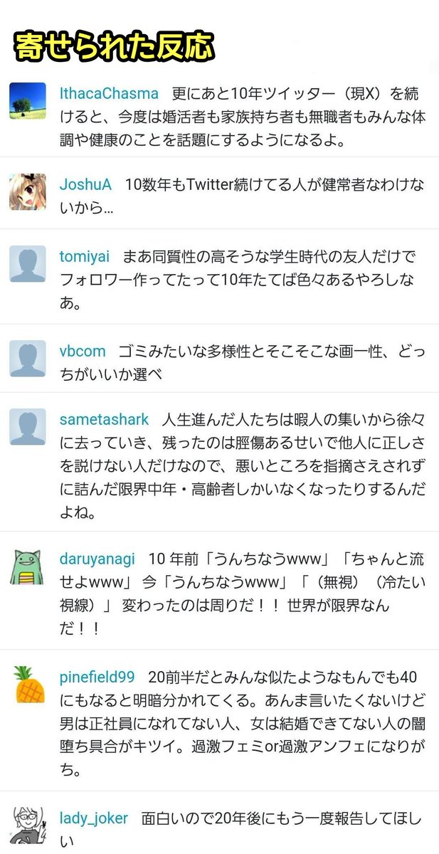最近いよいよフォロワーが“限界人間”になってきた─── Twitterを“10年”続けてきた人の嘆きが話題に ・かつての学生や新卒社会人だったフォロワーがいまやアラサー＆アラフォーに ・ずっと婚活してる奴、ツイフェミになった奴、ずっと無職の奴など限界人間多数 ・一方で人生が普通に進んだ人もいて…
