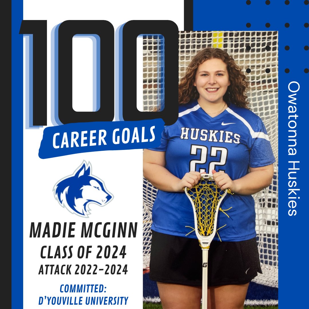 Owatonna Girls Lax tweet media