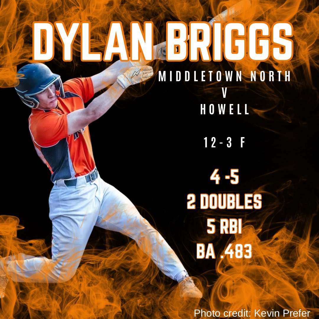 BriggsJoAnne (@joanne11663) on Twitter photo Congratulations <a href="/middnorthbase/">HSN Baseball Players</a> on the win!!! Great team effort and excellent pitching by McCabe! #shoreconference #highschoolbaseball #middletownnorth
<a href="/dylanbriggs03/">Dylan Briggs</a> 👀 Congratulations <a href="/middnorthbase/">HSN Baseball Players</a> on the win!!! Great team effort and excellent pitching by McCabe! #shoreconference #highschoolbaseball #middletownnorth
<a href="/dylanbriggs03/">Dylan Briggs</a> 👀