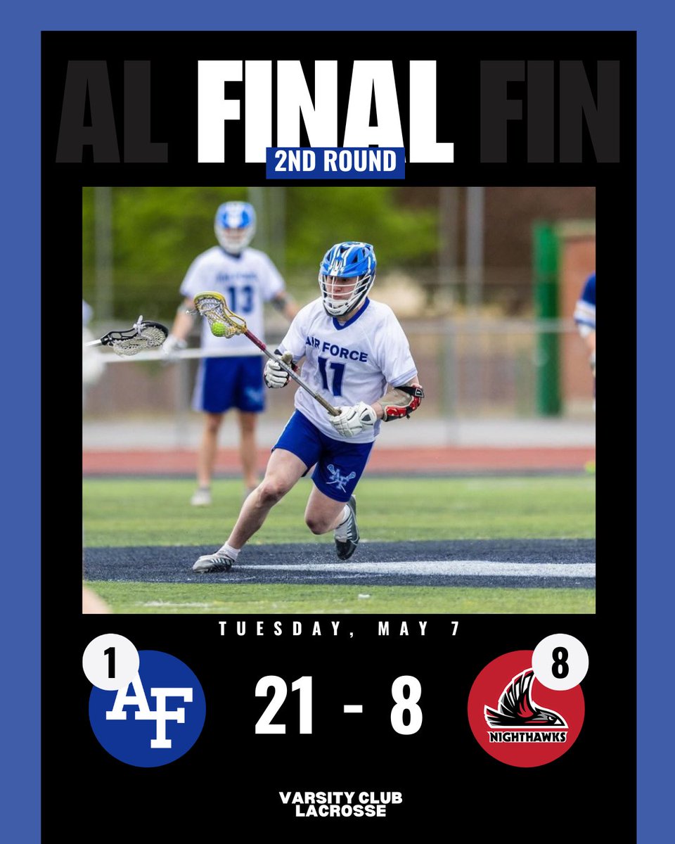 #1 AIR FORCE DEFEATS #8 NORTHWEST NAZARENE Falcons make their 2nd straight Final Four in only their 2nd Tournament