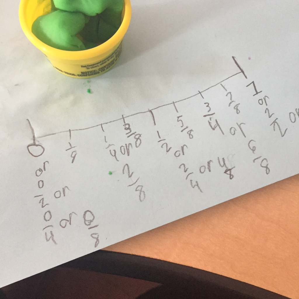 hikyleschwartz's tweet image. Equivalent #fractions featuring @playdoh
#math #Montessori #handsonlearning #kyleschwartz #kyleschwartzteaches #education