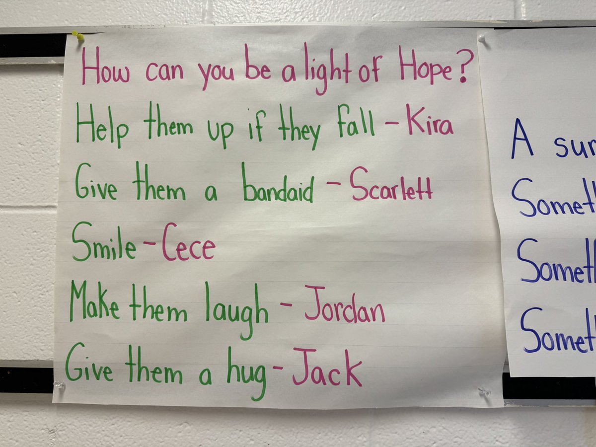 sttcatholic's tweet photo. What is hope? @Miss_DiFelice guided ELKP2 students to consider this question and then created a “hope quilt” together! #CEW2024 https://t.co/1jb6dINGcb