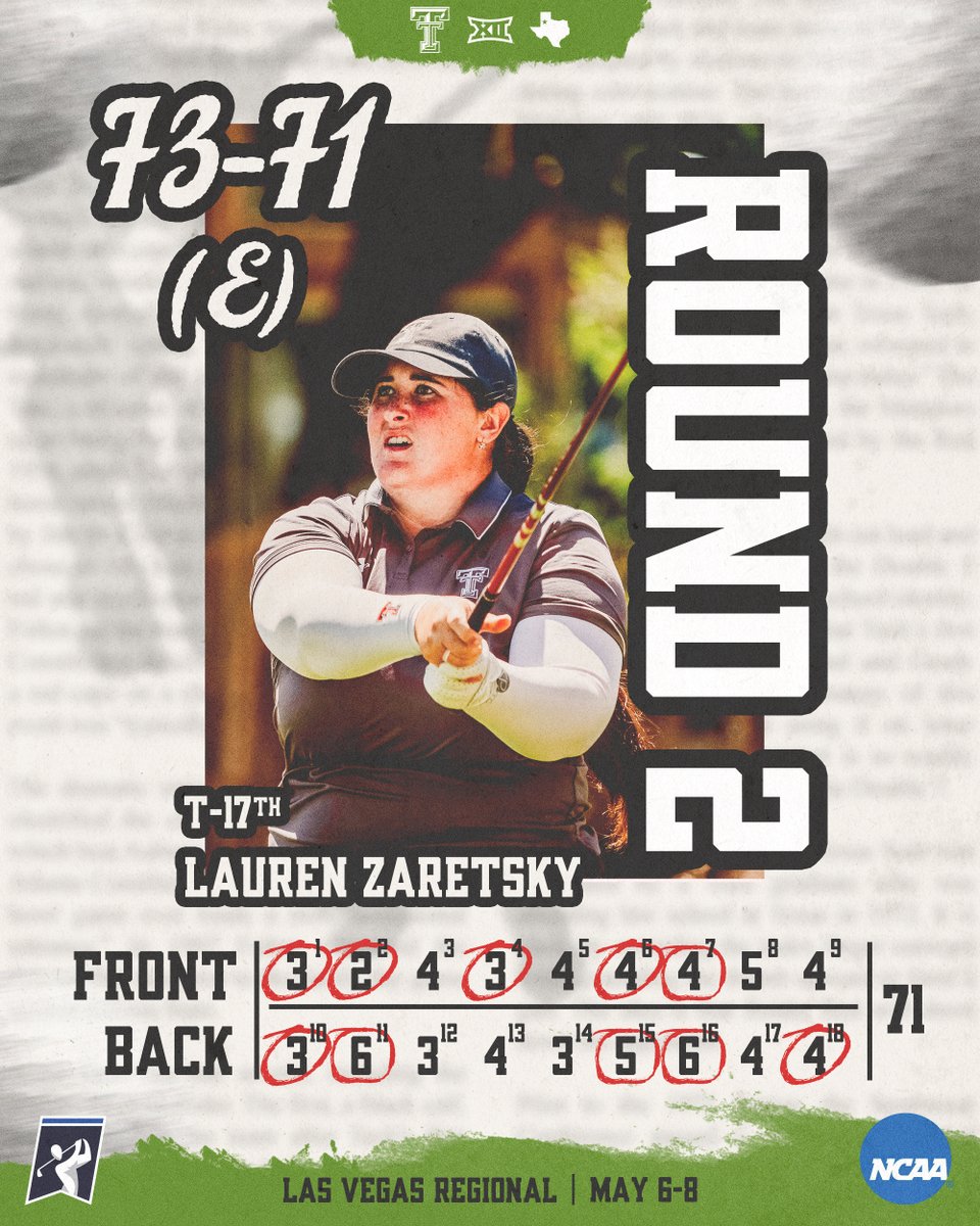 𝟭-𝘂𝗻𝗱𝗲𝗿-𝗽𝗮𝗿 𝟳𝟭 😤 @laurenzar101 recorded an impressive six birdie 1-under performance in round 2 of the Las Vegas NCAA Regional on Tuesday. She heads into Wednesday's final round at even-par after 36 holes.