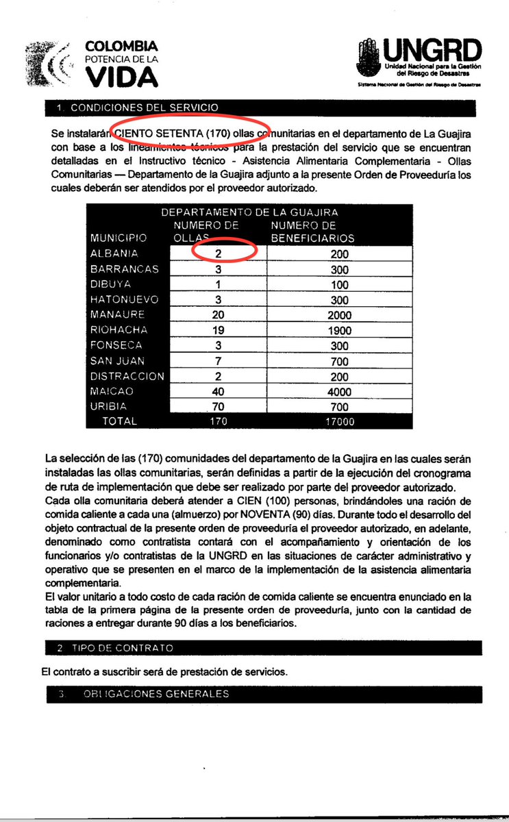 La #PruebaReina. 

Aquí y a petición de varios medios de comunicación, este es el documento firmado en 2023 que prueba que no se ha girado ni un solo peso a la Alcaldía de Albania por el proyecto de ollas comunitarias. 

ES CON PRUEBAS, NO CON FAKE NEWS.

De 170 ollas