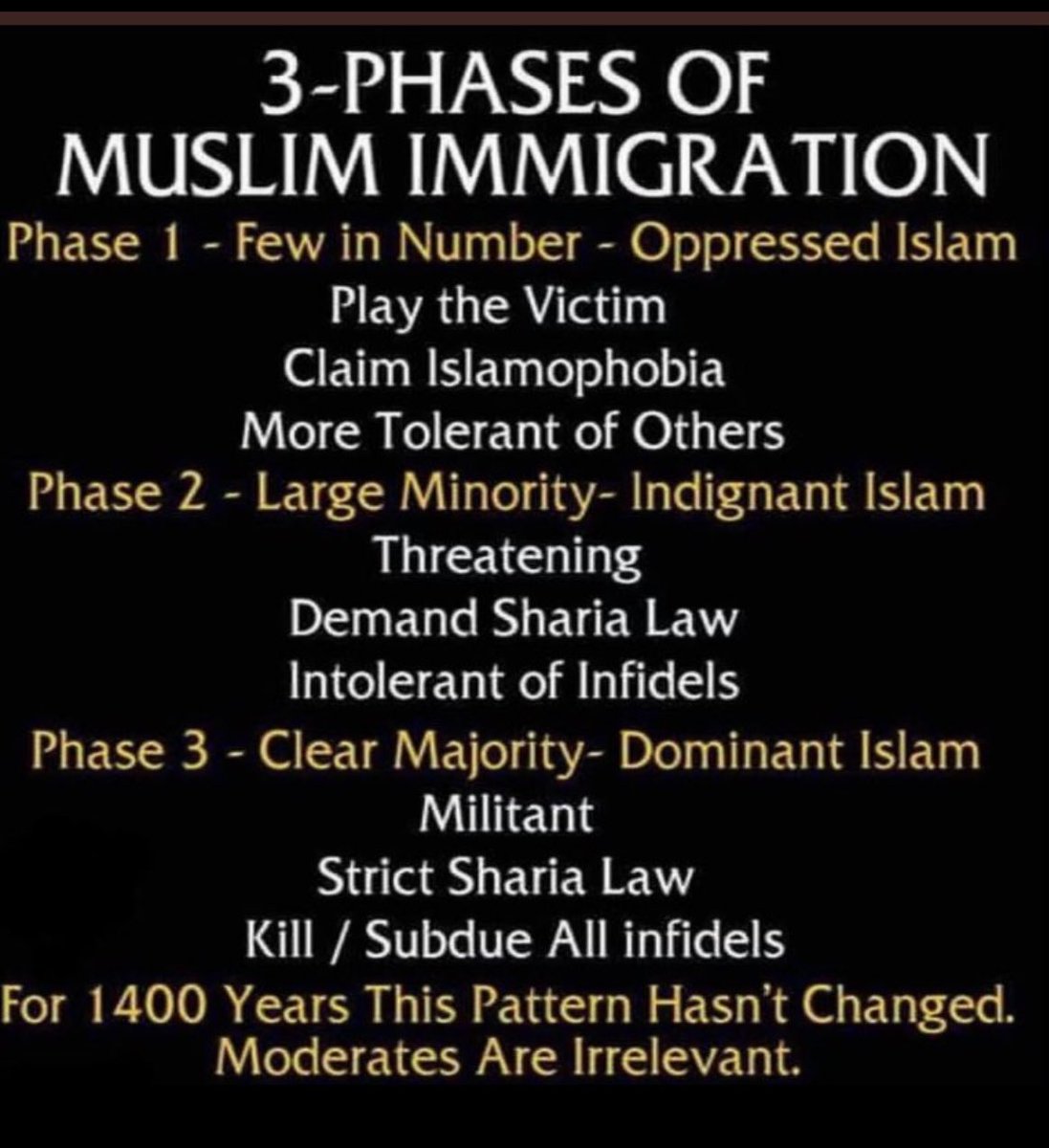 @UltraDane Worse thing about Islamic religion is INTOLERANCE by many Muslims. History shows when Muslim population reaches certain level all others are severely oppressed including gays & women.