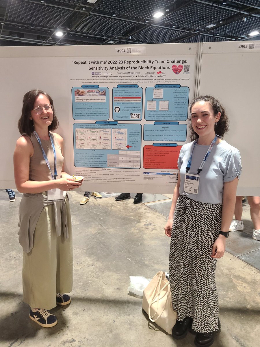 Today, Ebony will be presenting the results of our winning entry to the 2022-23 ISMRM Reproducibility Challenge.

Traditional poster 4994
13:30 - 14:30, Wednesday 8th May

#ISMRM2024