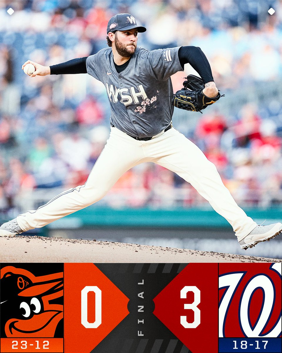 The <a href="/Nationals/">Washington Nationals</a> go above .500 for the first time since July 2021!