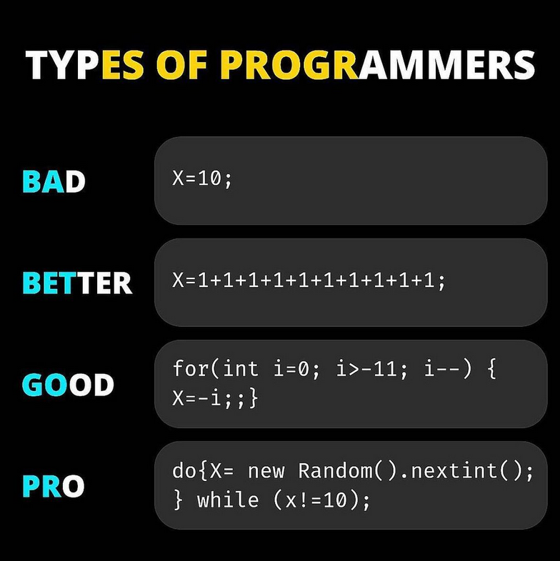 Which one are you 🤩

Don't Forget To Like ♥️  | Share 📲 | Comment 💬 | Save 📥

#python #programming #developer #programmer #coding #coder #softwaredeveloper #computerscience #webdev #webdeveloper #webdevelopment #pythonprogramming #pythonquiz #ai #machinelearning #datascience