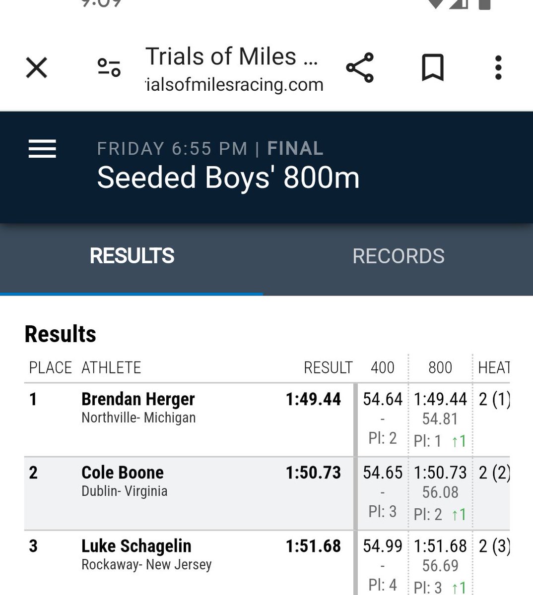 Racing in NYC last Friday, Northville's Brendan Herger is now No  5 in MI history with his 1:49.44 for 800m. <a href="/RunNorthville/">Northville Track & Field / Cross Country</a>
