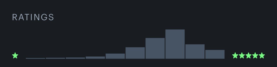 Lauren 簡 tweet media