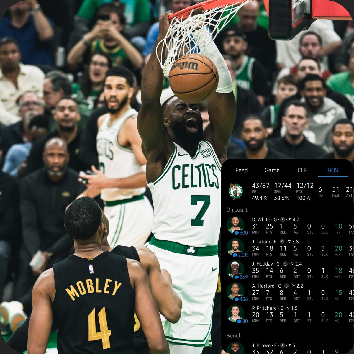 Celtics are looking too good tonight, Cavs just don't have enough ammunition to keep up. Donovan Mitchell is basically carrying this team. I don't foresee this being an exciting series. Stay Tuned for Mavs-Thunder #NBA #NBAPlayoffs