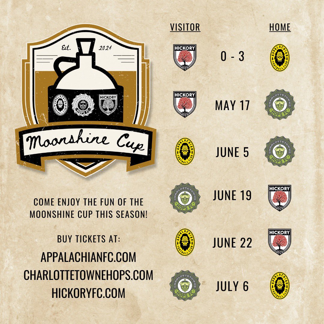 Appalachian FC tweet media