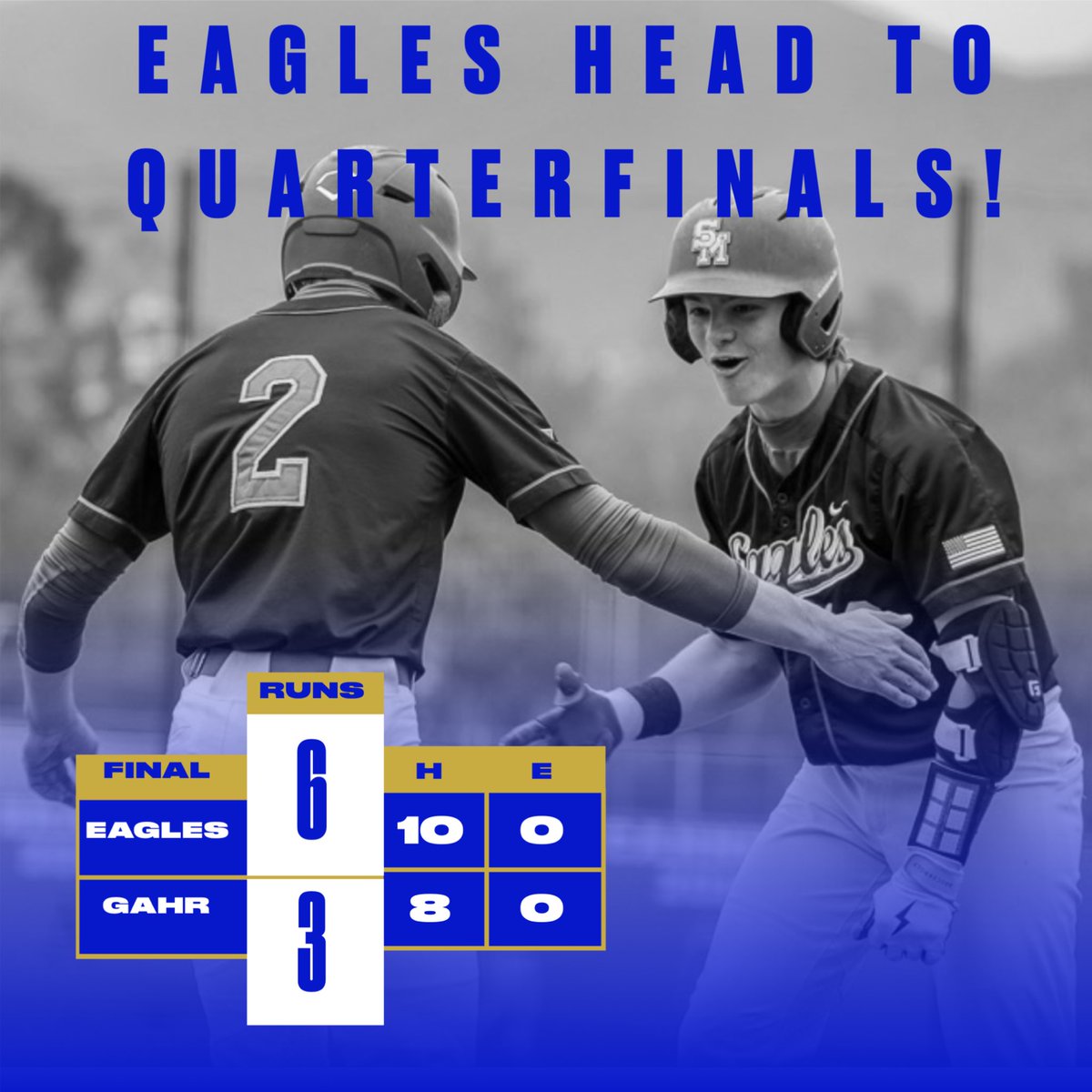 SMCHSBaseball's tweet photo. Eagles (21-8-1) win to advance to the Quarterfinals of the CIF DI Playoffs 

WP - #brennanbauer 5.1 3R 6k 
S - #ethanrussell 1.2 

#benfinnegan 1-3 
#logandegroot 1-3 3bl 
#warrengravely 2-2 2rbi 
#gavinspiridoff 2-2 rbi 
#jakelavin 1-3 2rbi 
#andreowens 2-2 

@SMCHSEagles https://t.co/GJXT1wI6pq