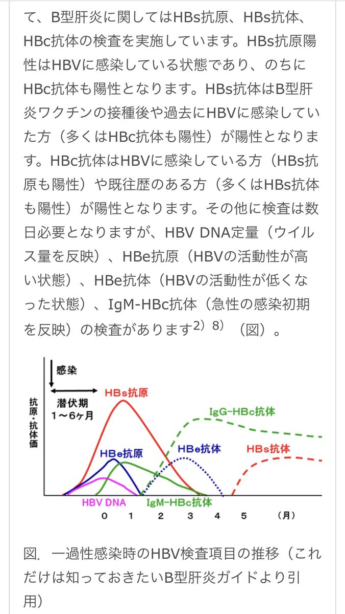 ぴーちゃん (@summerbody321) on Twitter photo 2024-05-08 01:22:58