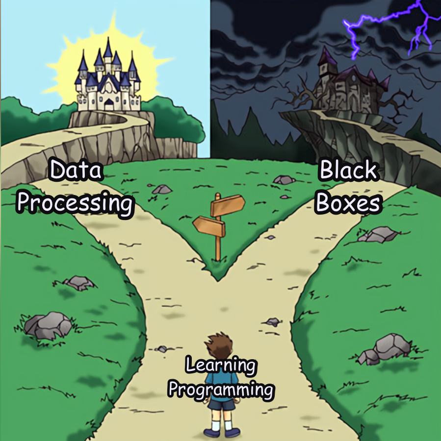 Hasen_Judi's tweet image. You either concieve of programming as data processing, or you concieve of it as the stitching together of black boxes (libraries and services).
Programming education should teach you how to make behavior emerge via data processing.
BUT, as you begin learn to program, you can't…