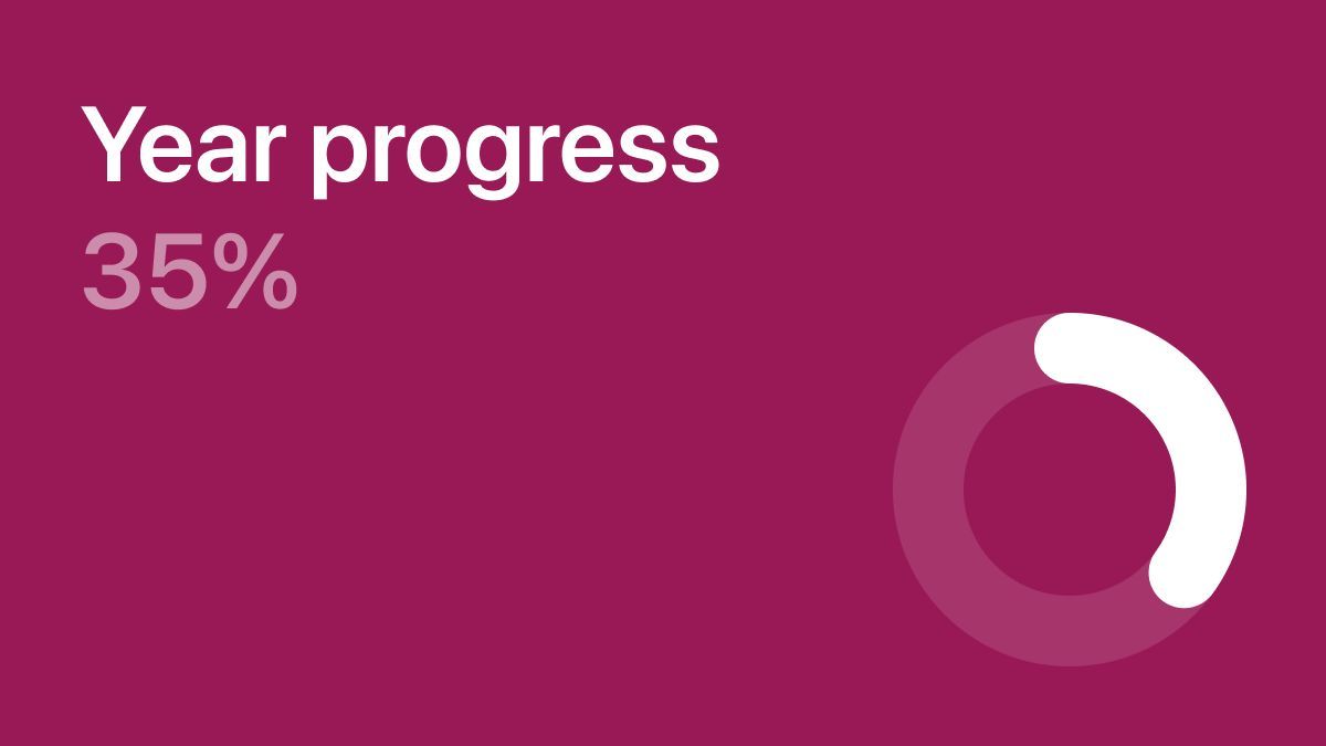 Year Progress: 35% #yearprogress #progressoftheyear #progress #year #thisyearprogress #year2024 #2024