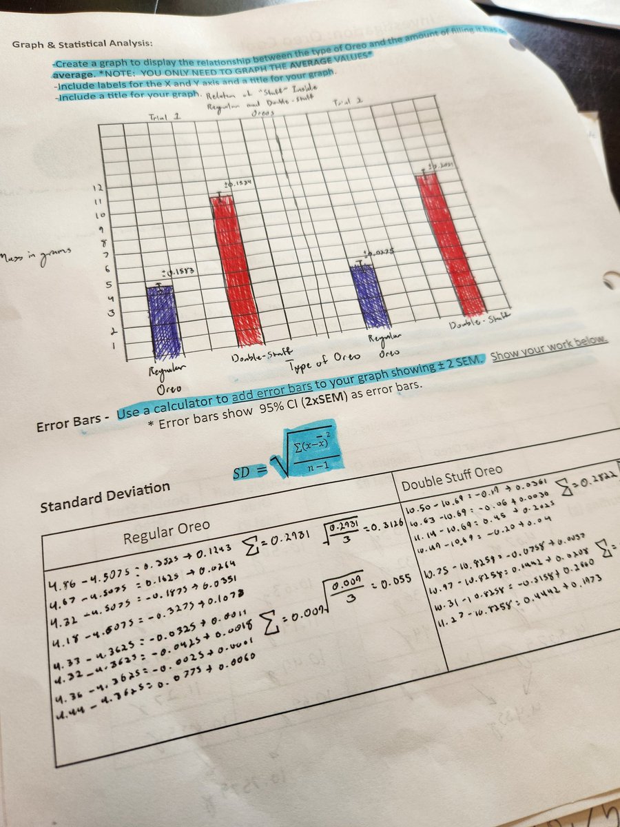 EHSLSciences's tweet photo. AP Biology - Standard Deviation &amp; Standard Error

#testprep #apbio #apbiology
#ebshare https://t.co/ARz62zMzOW