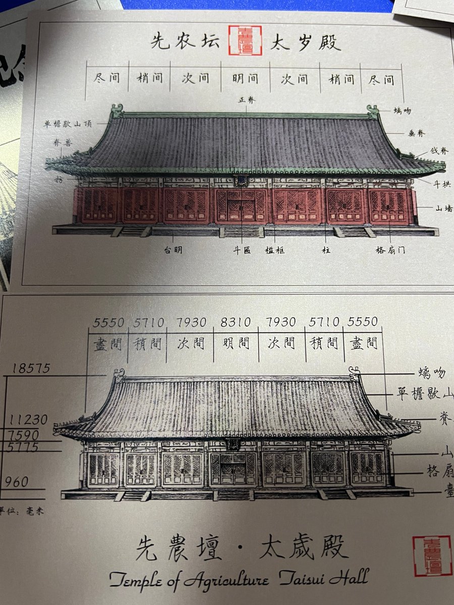 北京各大景区都该跟先农坛学习，这种古建数据细节的明信片，请多来点。