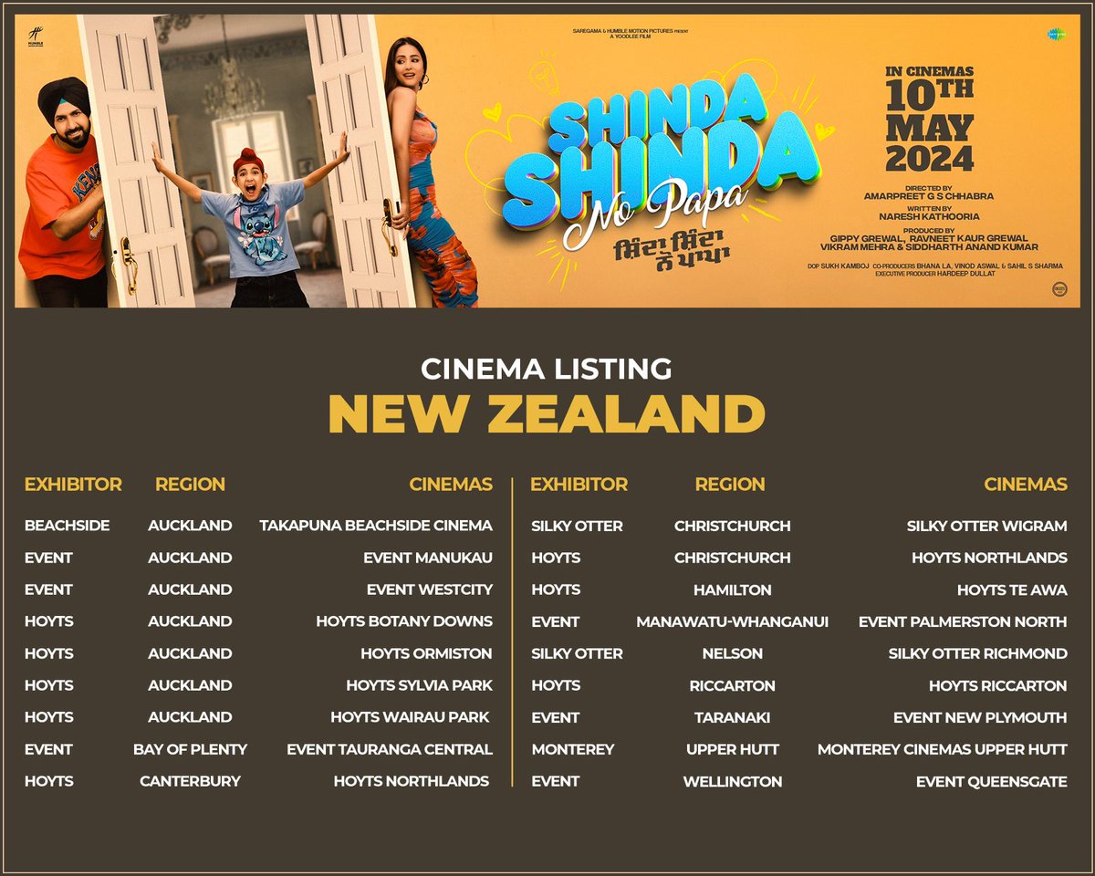 #shindashindanopapa Releasing 10thmay Worldwide 
@GippyGrewal @humblemotionpic