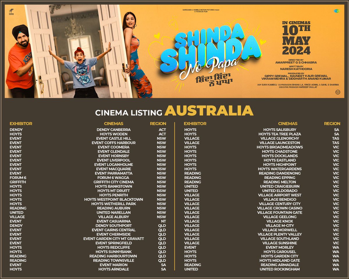 #shindashindanopapa Releasing 10thmay Worldwide @GippyGrewal @humblemotionpic