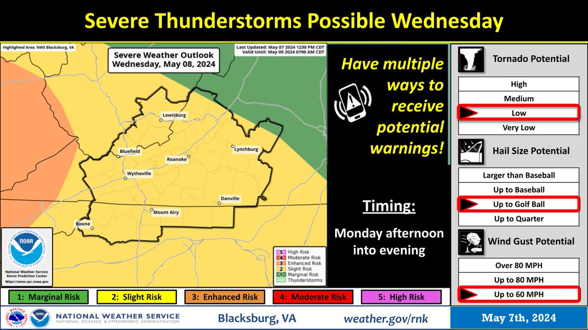 Expect another potentially busy afternoon and evening Wednesday as storms develop ahead of a cold front. Damaging winds and large hail are the main threats, but cannot rule out an isolated tornado.