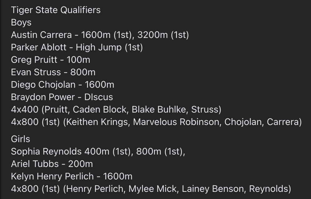 Track at B-5 District

Boys - 2nd
Girls - 3rd

District Champions
Boys
Austin Carrera - 1600, 3200
Parker Ablott - HJ
4x800 (Krings, Robinson, Chojolan, Carrera)
Girls
Sophia Reynolds - 400, 800
4x800 (Henry-Perlich, Mick, Benson, Reynolds)
live.athletic.net/meets/34192/te…
#every1aTIGER