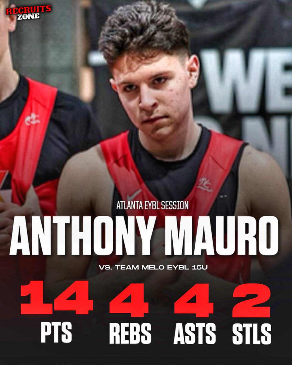 2027 prospect Anthony Mauro continued his impressive early AAU season over the weekend at the Atlanta EYBL Session against Team Melo EYBL 15u, finishing with: • 14 PTS • 4 REBS • 4 ASTS • 2 STLS