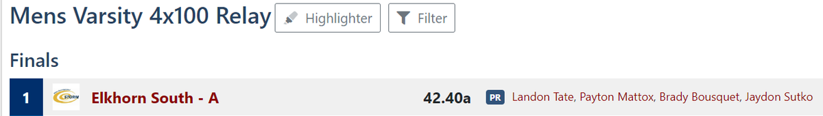 Elkhorn South Football tweet media