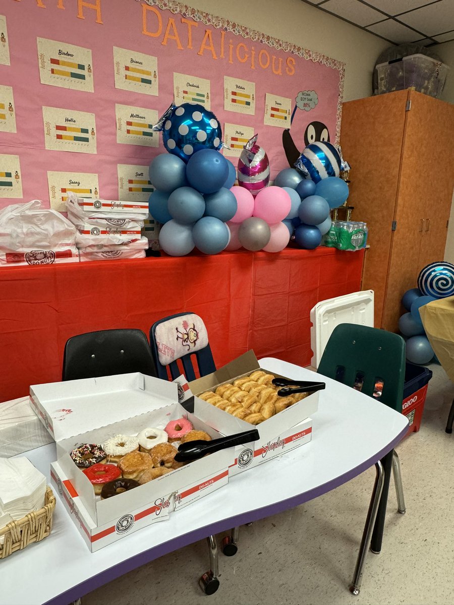 Jones Primary School tweet media