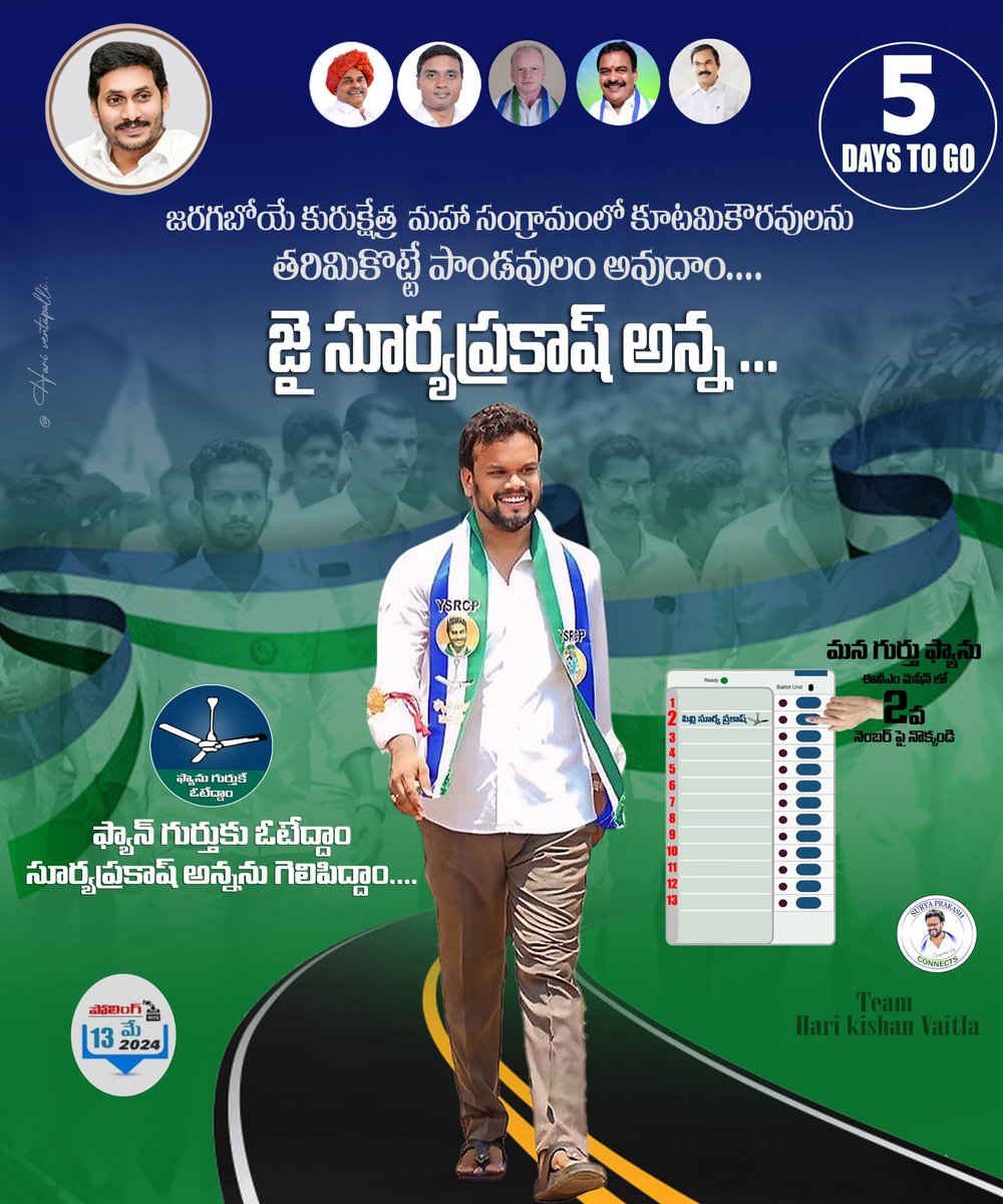 SuryaPilli6666's tweet photo. ఫ్యాను గుర్తుకు ఓటెద్దాం...🗳️
కూటమికి ఓటమినిద్ధాం...💥

#VoteForFan #Team_PSP
#SuryaConnects #JaganAgain
#EndOfTDP #YSRCPSOCIALMEDIA 
#YSRCPNavaratanaluPlus 
#Ramachandrapuram https://t.co/kBhxQoNKjT