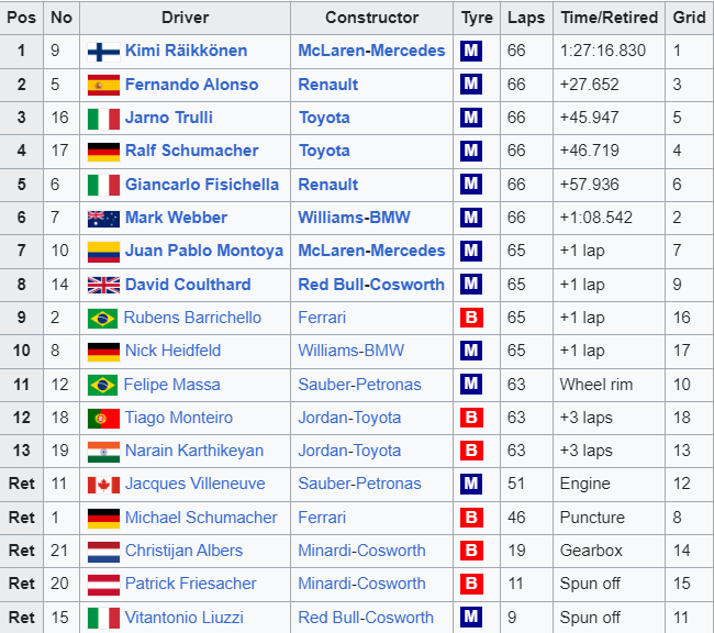 #MsportXtra © tweet media