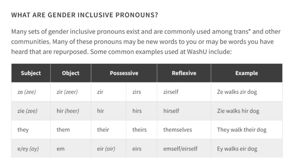 Libs of TikTok tweet media