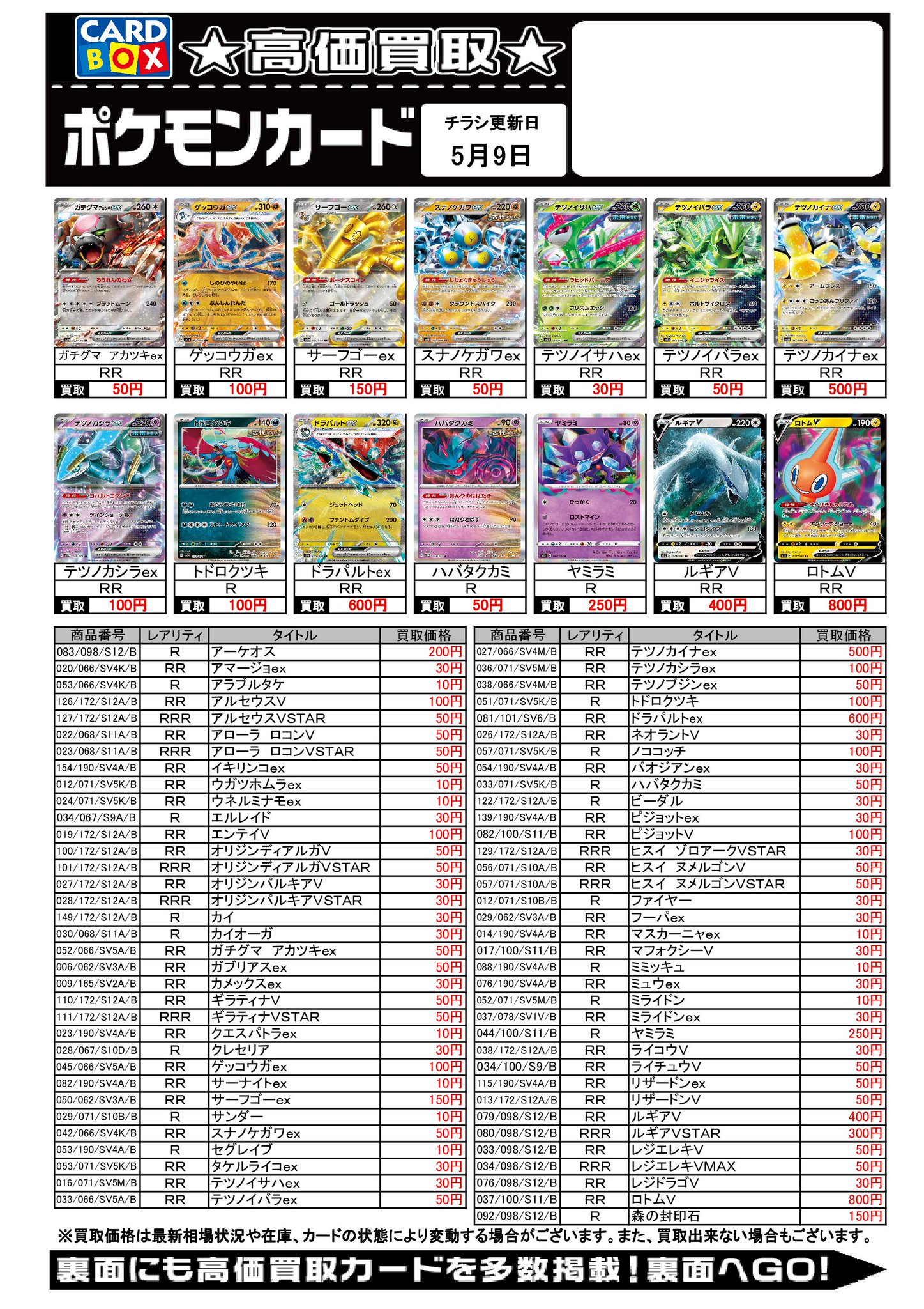 ポケカ】初動価格ランキング「超電ブレイカー」【Pokémon cards