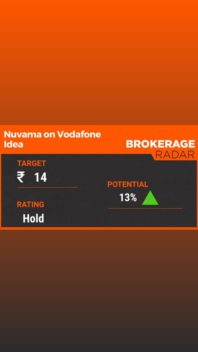 Nuvama maintains hold on #VodafoneIdea.
#stockmarkets #StockInNews #StocksToWatch