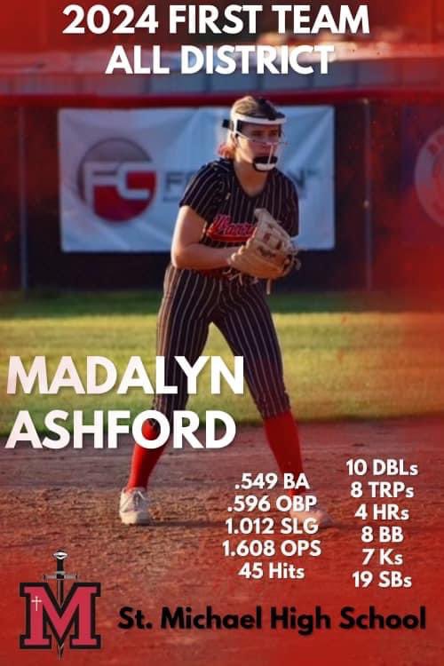 ⚡️💥Our Madalyn Ashford put up HUGE numbers this HS season and earned recognition for 1st team All-District.  There’s a reason we call her MASH!!!