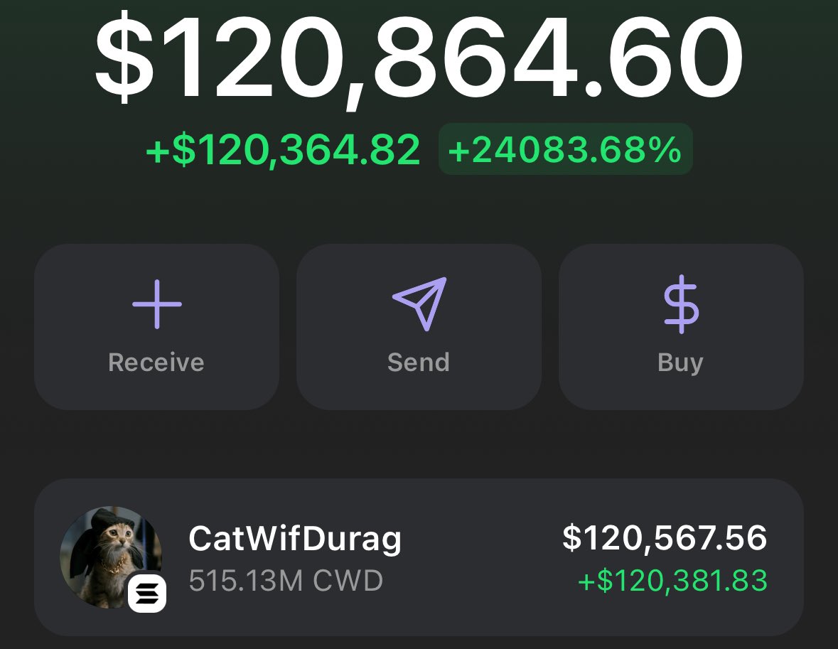 Cat Wif Durag tweet media