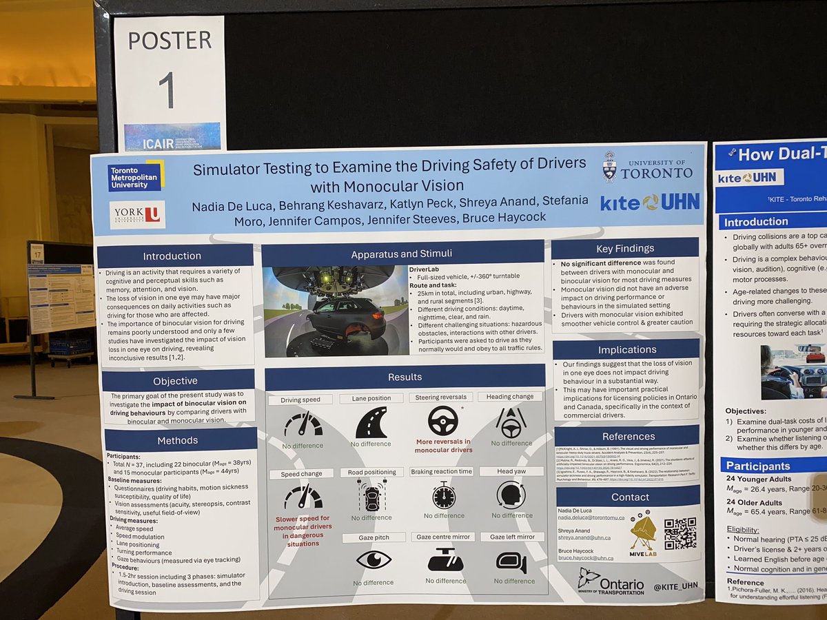 Now I am going to do something totally nutty. I will post all 100+ posters that were presented at #ICAIR2024 conference. These are outstanding posters and I hope you will enjoy reading and reviewing them. I am starting with poster #1. Enjoy it!!