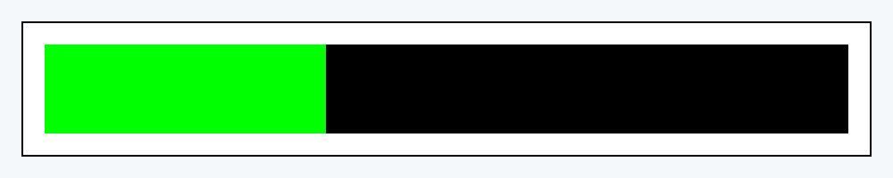 2024 is 35% complete.